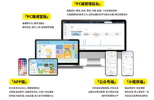 如何選擇市面招生軟件？領(lǐng)智云憑基礎(chǔ)服務(wù)實(shí)力脫穎而出