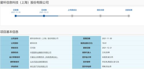 星環(huán)科技沖刺科創(chuàng)板 IPO獲上交所問(wèn)詢，基礎(chǔ)軟件國(guó)產(chǎn)化之路再引關(guān)注